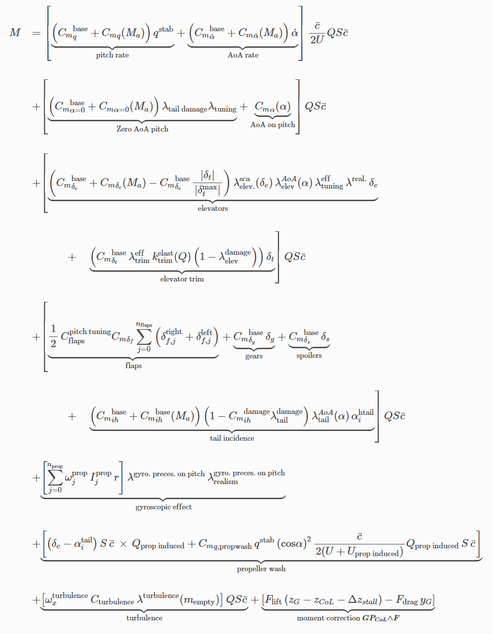 The Maths For The Pitch Moment