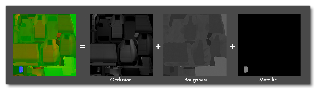 Microsoft Flight Simulator Occlusion Roughness Metallic Texture