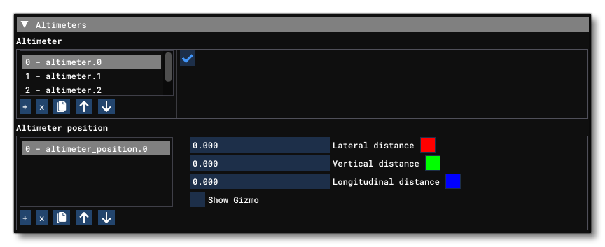 The Altimeter Section Of The Cockpit Tab