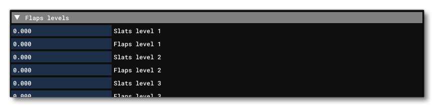 The Flaps Level Section Of The Cockpit Tab