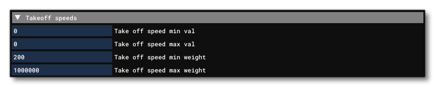The Takeoff Speed Section Of The Cockpit Tab
