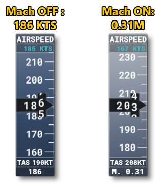 The Airspeed Display In Knots and Mach