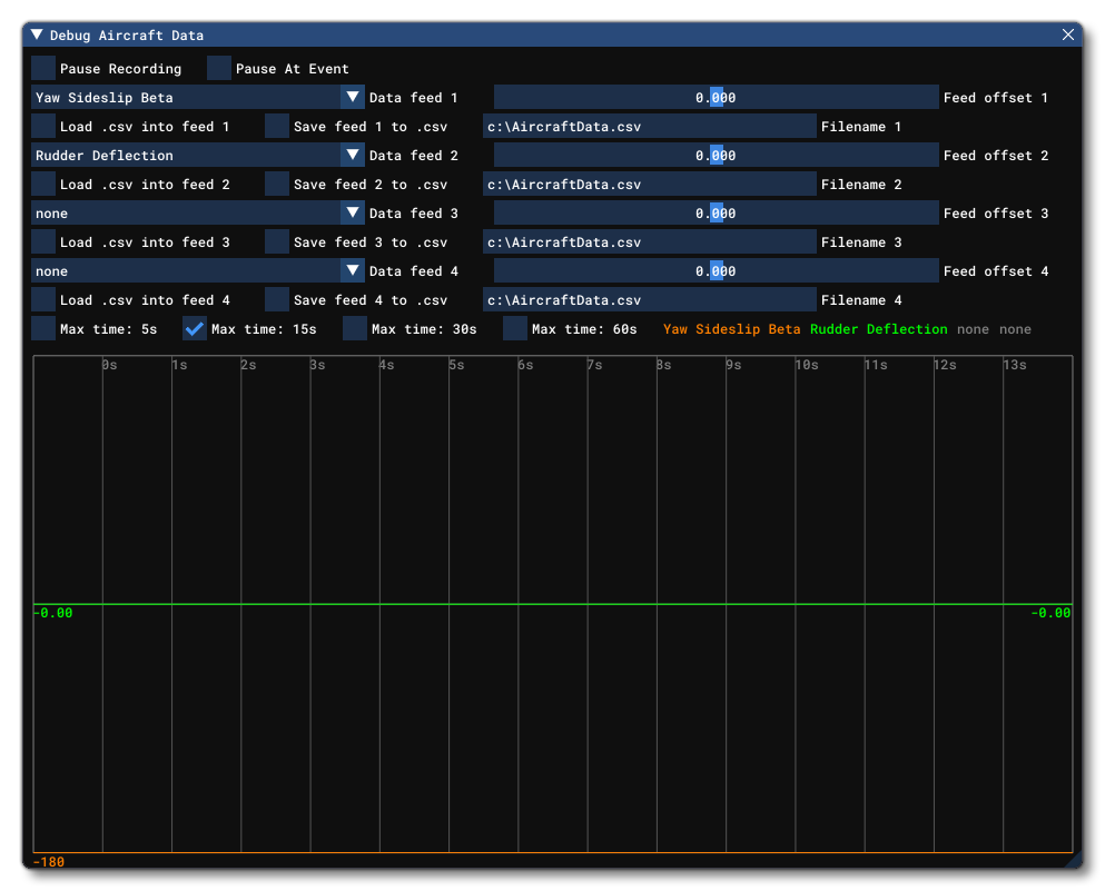 The Debug Aircraft Data Window
