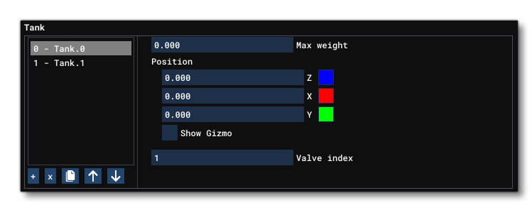 The Version 1 Tank Parameters For Water Ballast