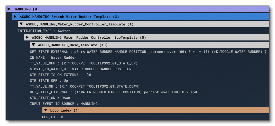 Different Elements Within Templates