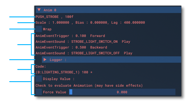 Animation Information