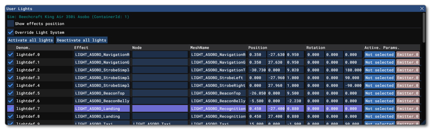 The User Lights Window