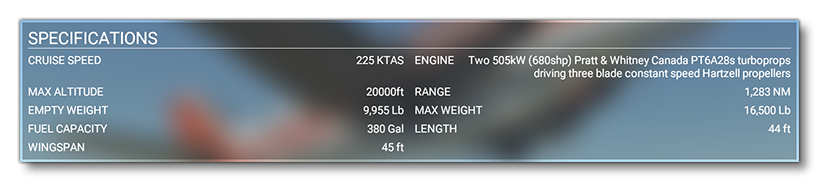 Example Of The Specifications On The Marketplace