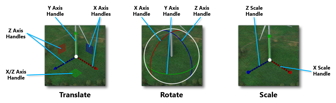 The Handles For Each Of The Different Gizmos
