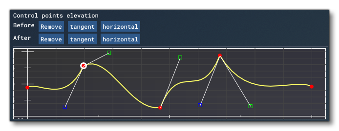 Example Canvas Using The Bezier Handles To Edit The Profile