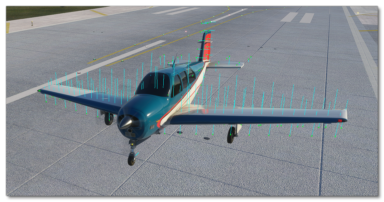 Sim Forces Illustrated On An Aircraft