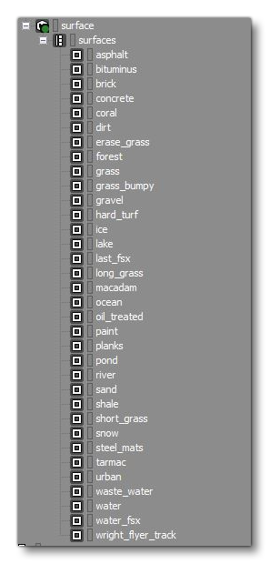 Wwise Surface Switches