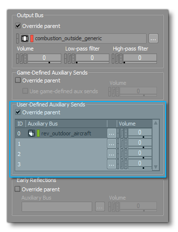 User Defined Aux Sends