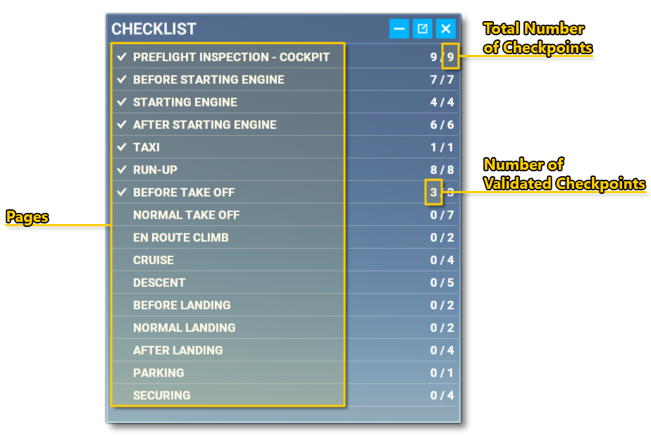 The Checkpoint List In The UI