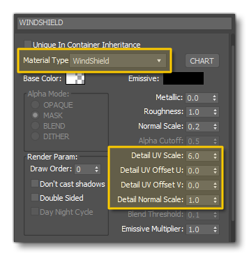 The Glass Material In 3DS Max