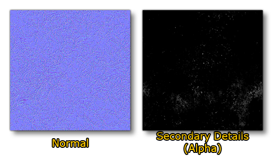 Normal And Secondary Details Textures