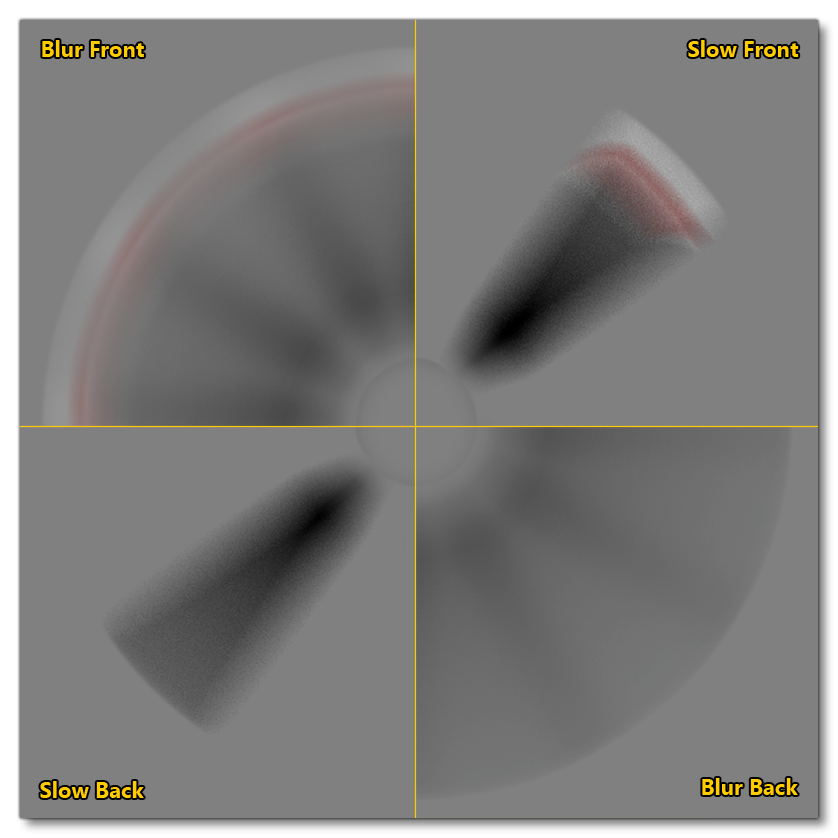 Propeller Blur Texture