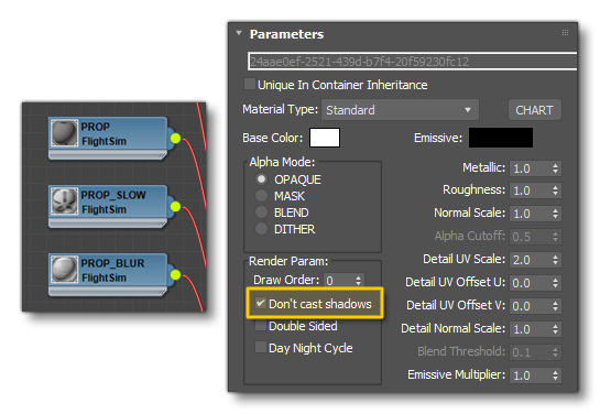 The Three Propeller Materials